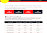 handle your youtube SEO and scriptwriting
